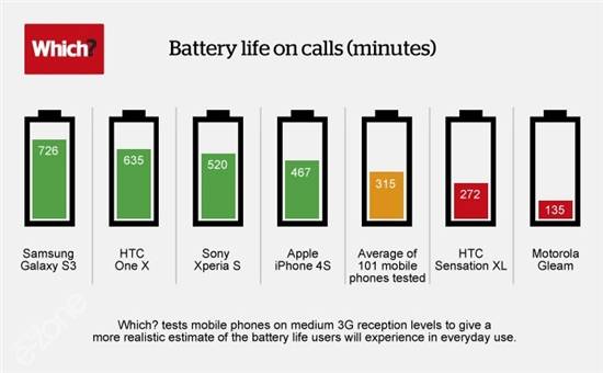 Mobile battery.jpg