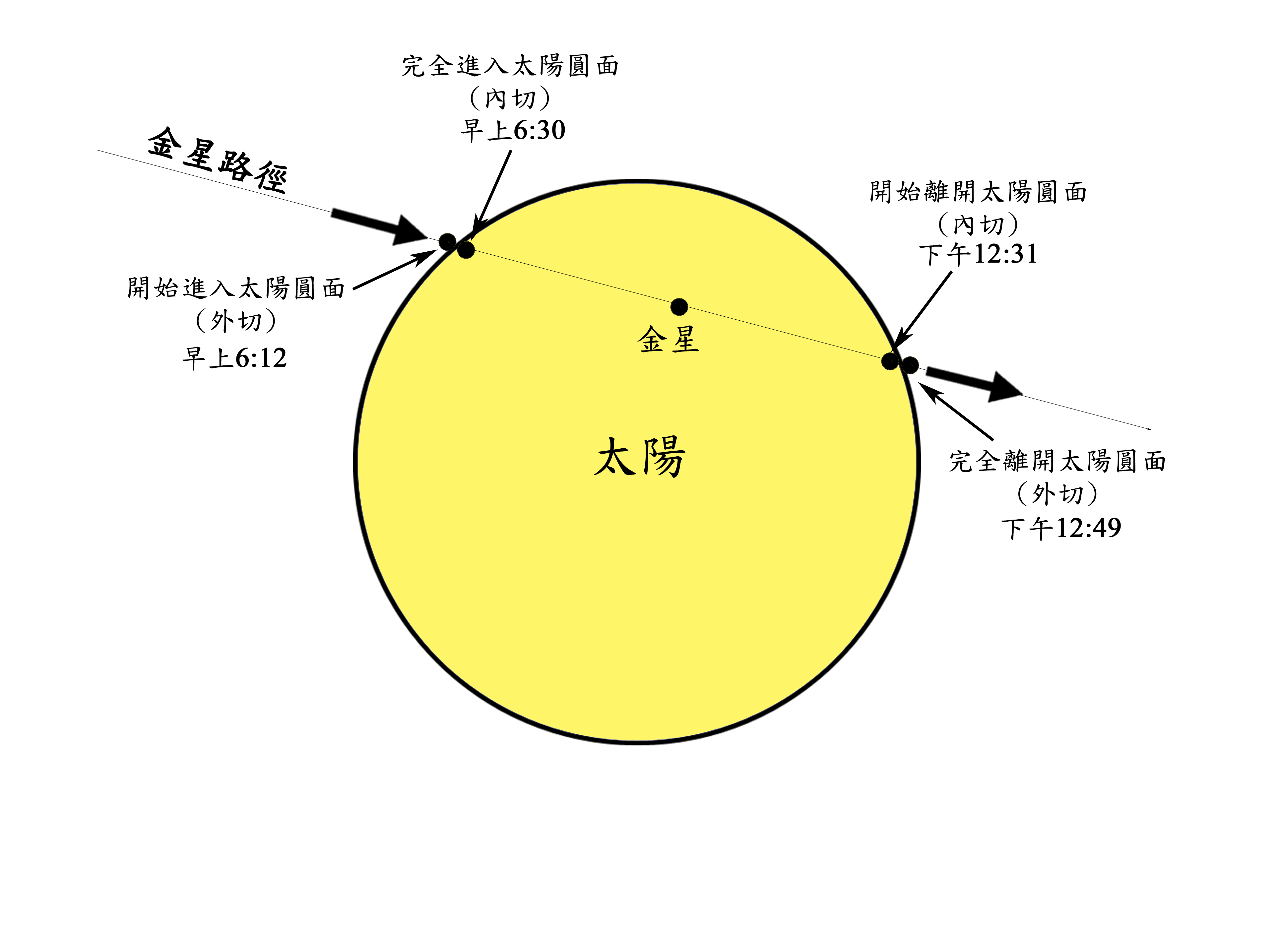 ���P��� 3.png